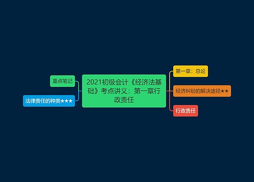 2021初级会计《经济法基础》考点讲义：第一章行政责任