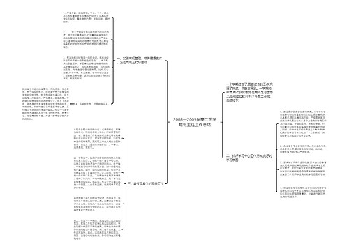 2008—2009年高二下学期班主任工作总结