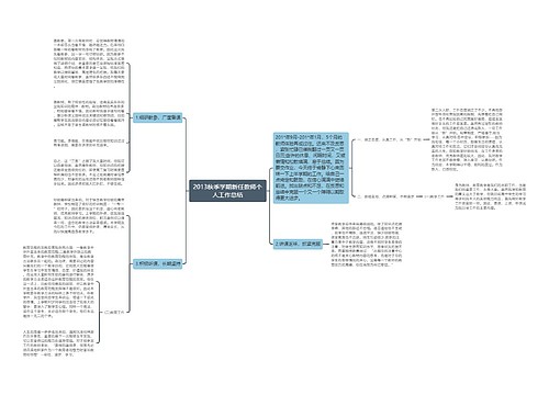 2013秋季学期新任教师个人工作总结