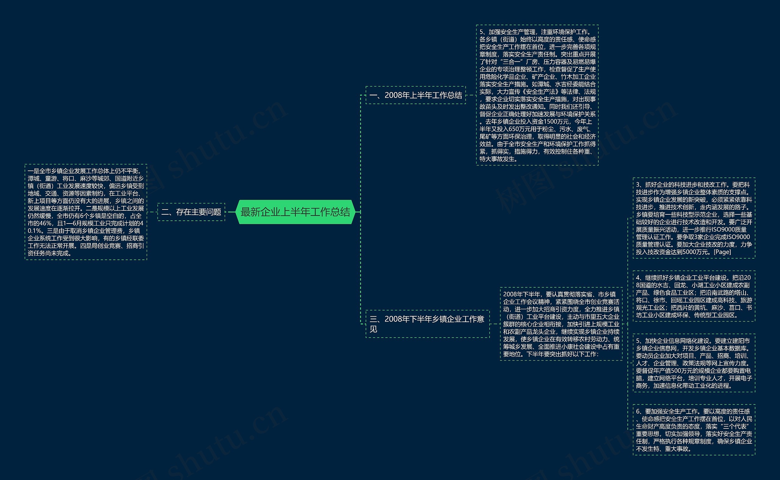 最新企业上半年工作总结