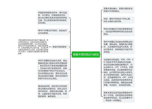 贸易术语的表达与使用