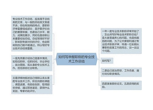 如何写申报职称的专业技术工作总结