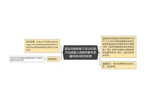 昌吉市税务局12月24日新开业纳税人纳税申报专项辅导培训时间安排