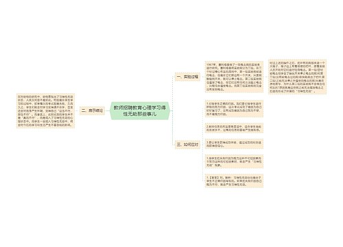 教师招聘教育心理学习得性无助那些事儿