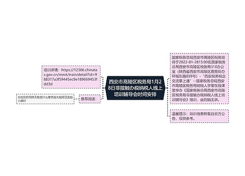 西安市高陵区税务局1月28日非接触办税纳税人线上培训辅导会时间安排