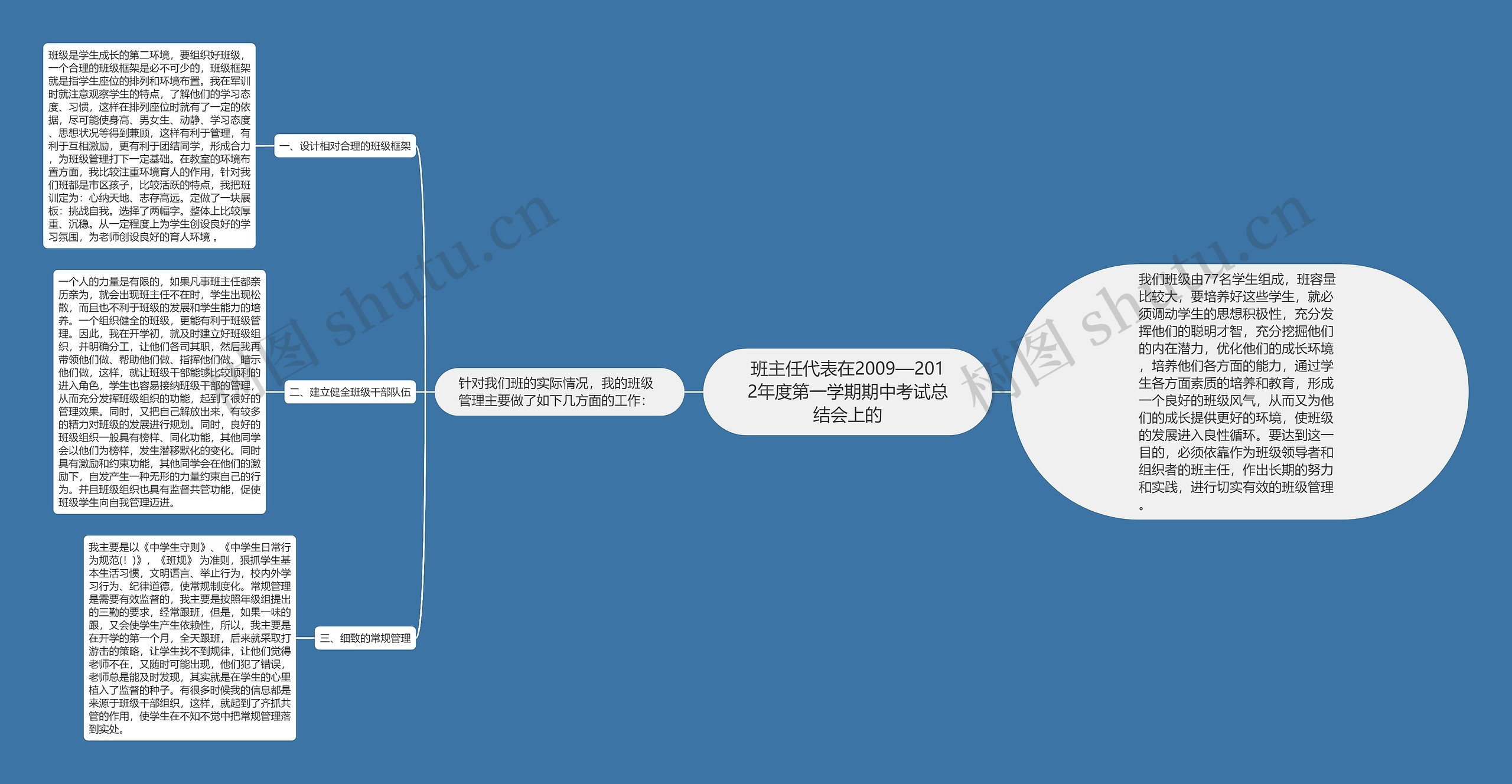 班主任代表在2009—2012年度第一学期期中考试总结会上的