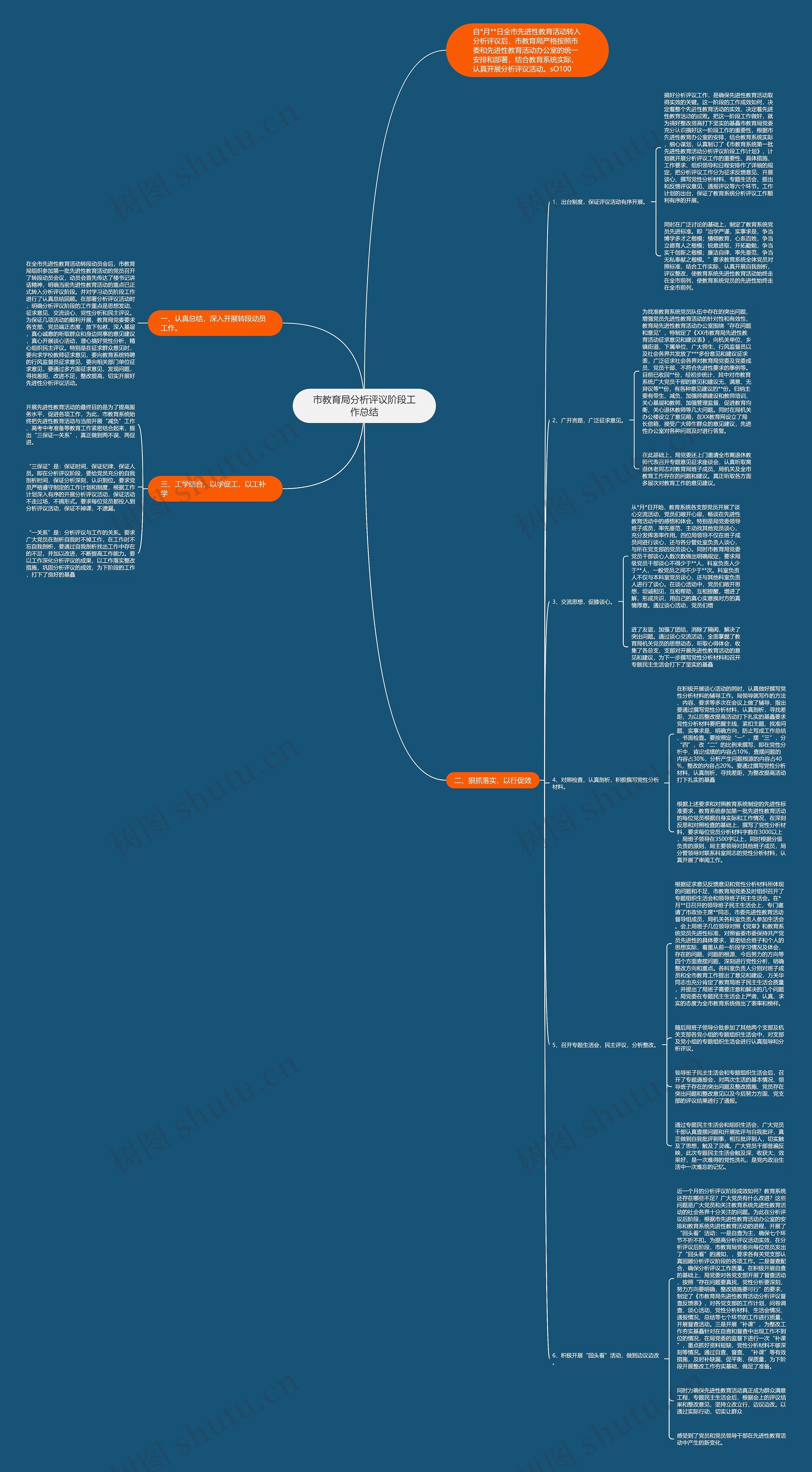 市教育局分析评议阶段工作总结思维导图