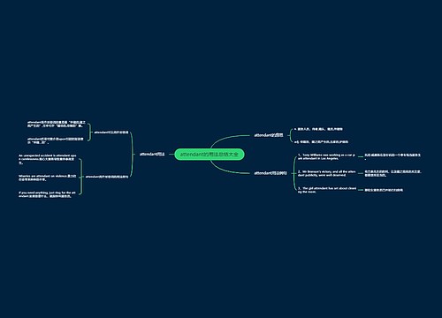 attendant的用法总结大全