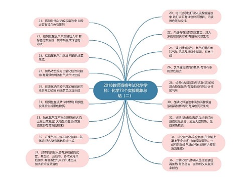 2018教师资格考试化学学科：化学73个实验现象总结（二）