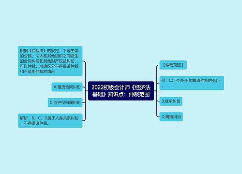 2022初级会计师《经济法基础》知识点：仲裁范围