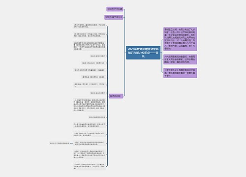 2022年教师招聘考试学科知识与能力知识点——音乐