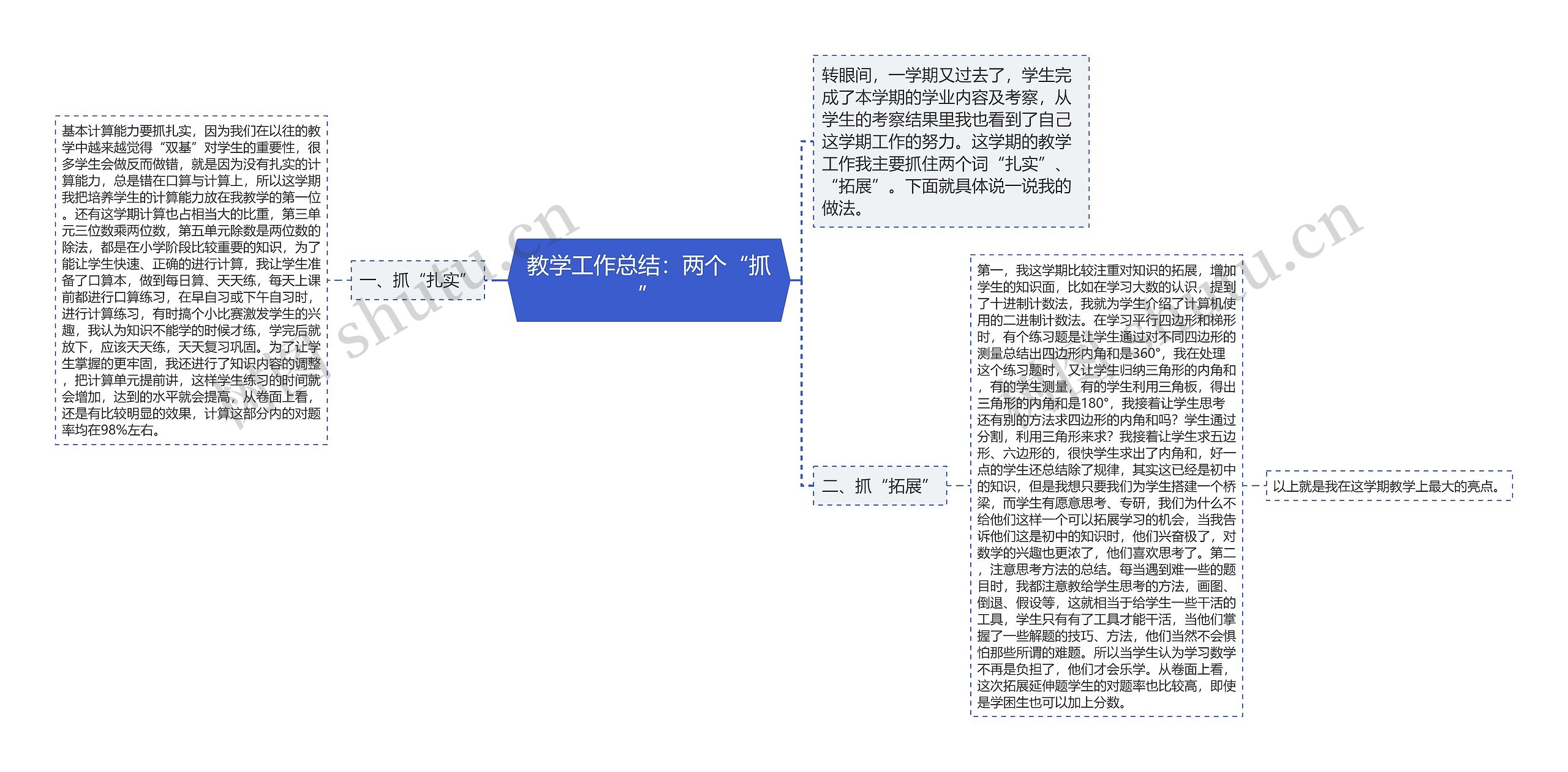 教学工作总结：两个“抓”