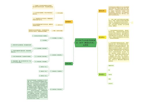 2018年下半年教师资格考试：数学《看图找关系》说课稿