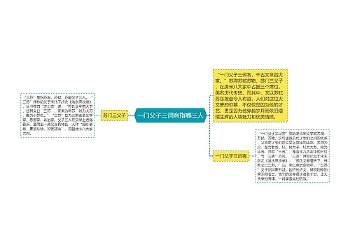 一门父子三词客指哪三人