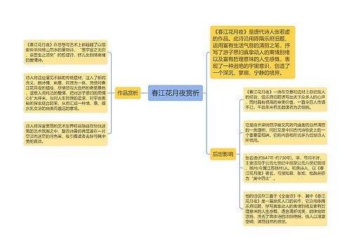 春江花月夜赏析