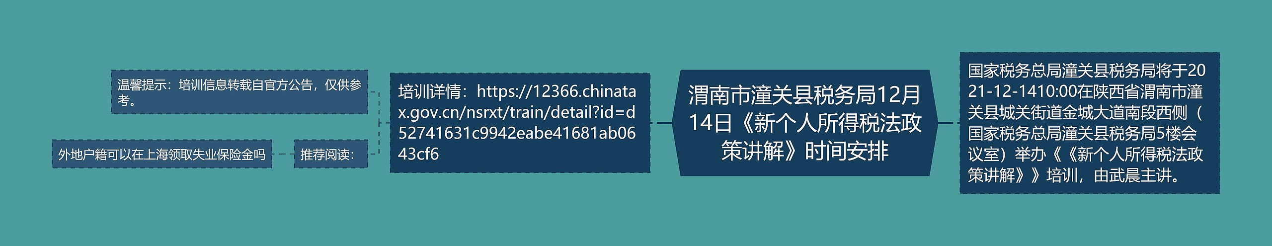渭南市潼关县税务局12月14日《新个人所得税法政策讲解》时间安排