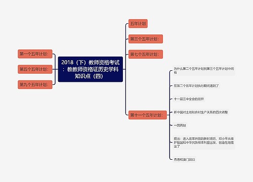 2018（下）教师资格考试：教教师资格证历史学科知识点（四）