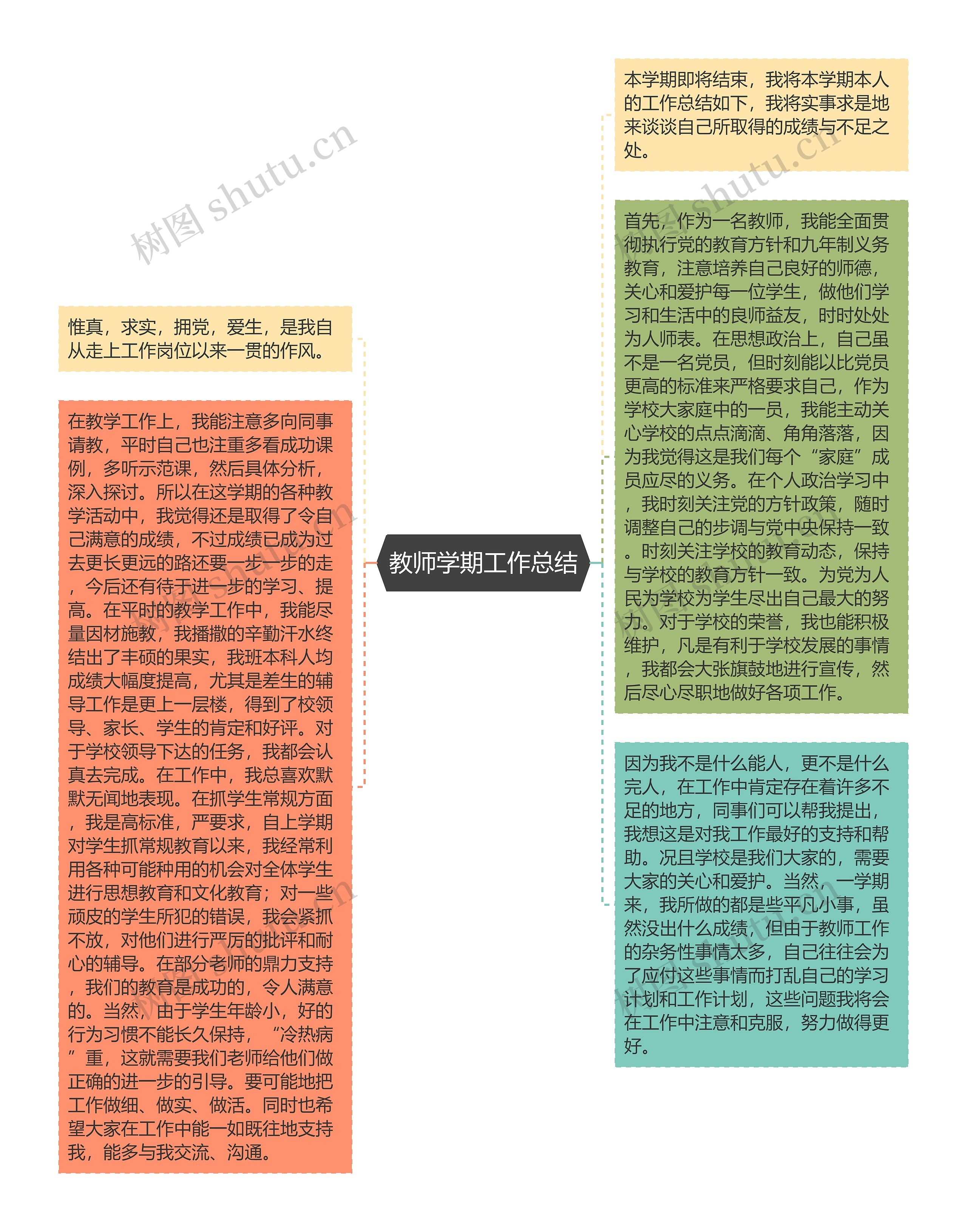 教师学期工作总结