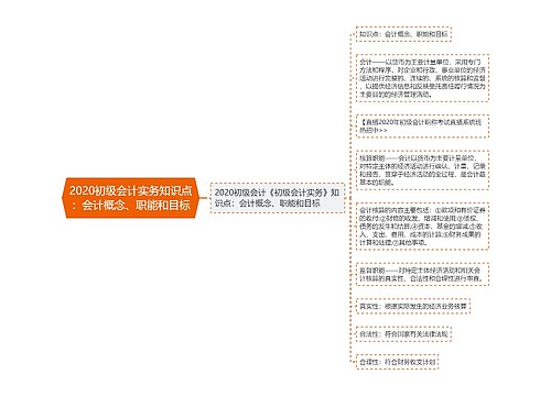 2020初级会计实务知识点：会计概念、职能和目标