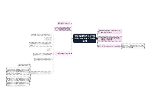 中级会计职称考试《中级会计实务》备考复习第四章(1)