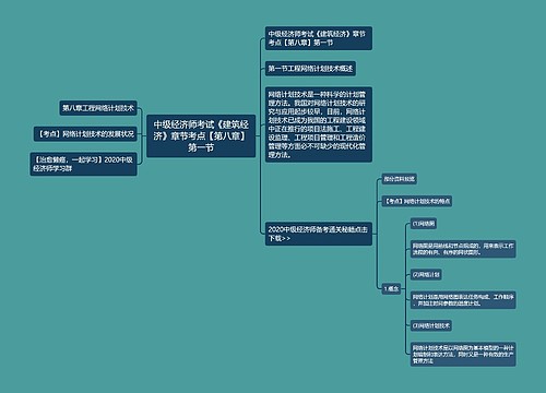 中级经济师考试《建筑经济》章节考点【第八章】第一节