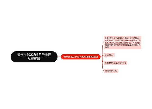 漳州市2022年3月份申报纳税期限