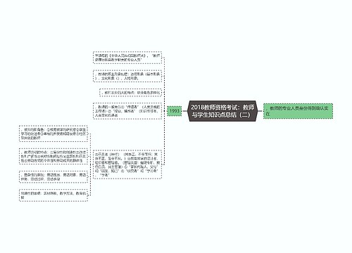 2018教师资格考试：教师与学生知识点总结（二）