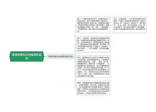 演绎推理和归纳推理的区别