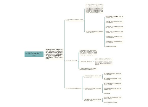 2010高三政治备课组工作总结