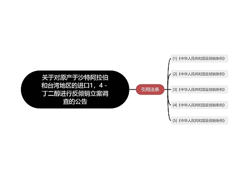 关于对原产于沙特阿拉伯和台湾地区的进口1，4－丁二醇进行反倾销立案调查的公告