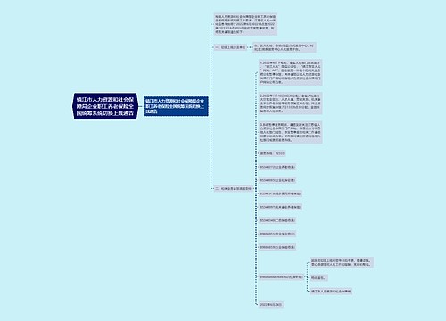 镇江市人力资源和社会保障局企业职工养老保险全国统筹系统切换上线通告