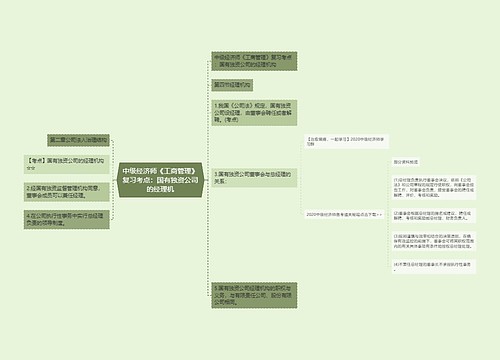 中级经济师《工商管理》复习考点：国有独资公司的经理机