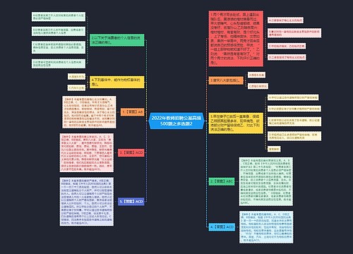 2022年教师招聘公基高频500题之多选题2