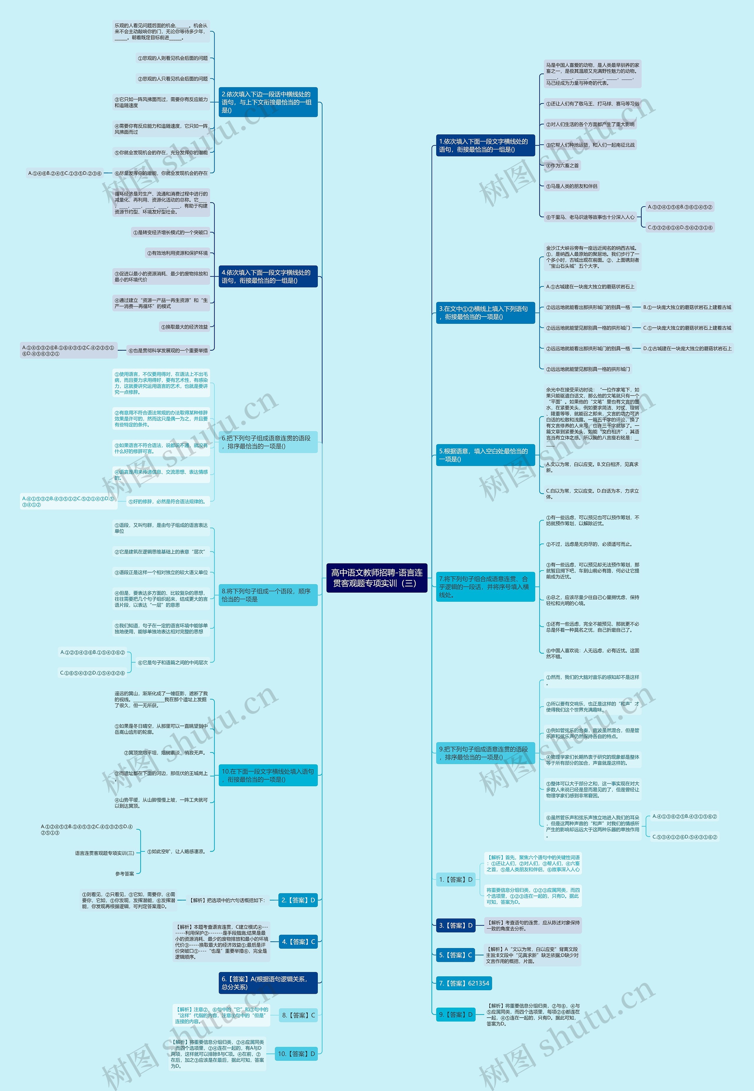 高中语文教师招聘-语言连贯客观题专项实训（三）思维导图