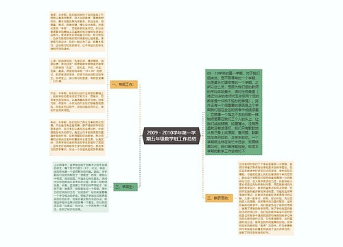 2009-2010学年第一学期五年级数学组工作总结 2009-2010学年第一学期五年级数学组工作总结