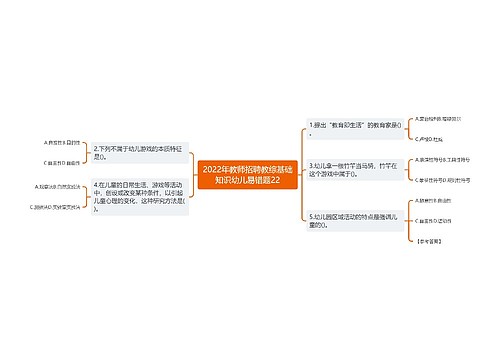 2022年教师招聘教综基础知识幼儿易错题22