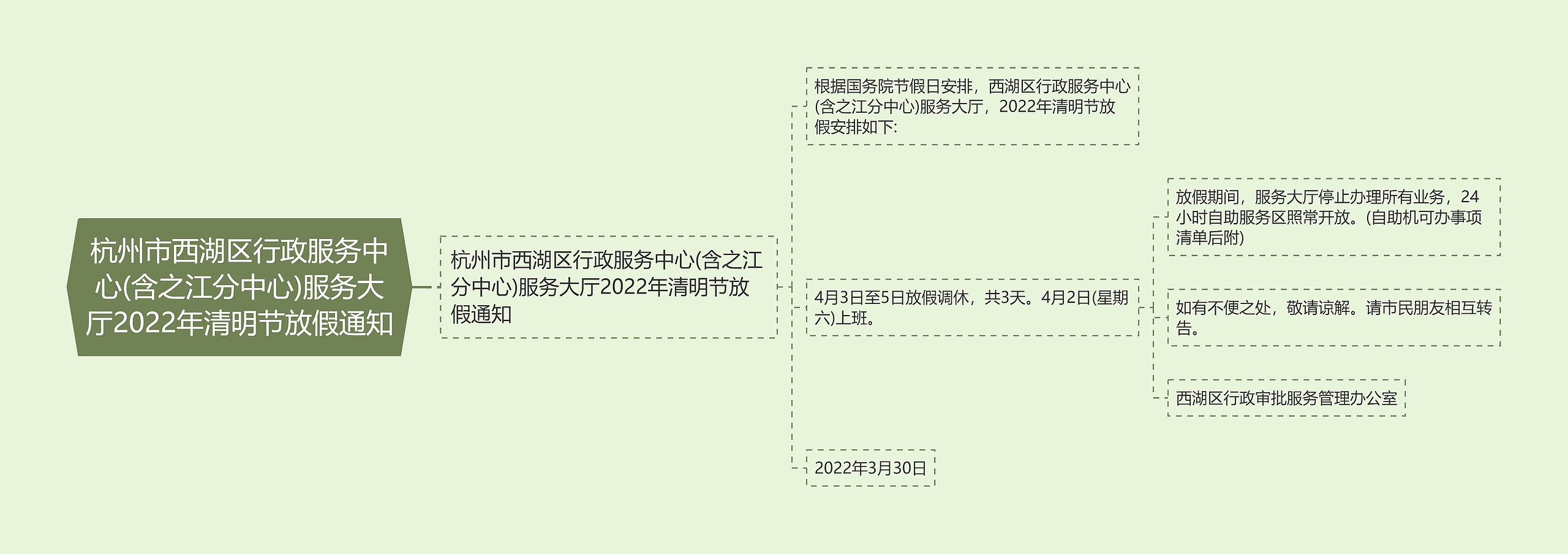 杭州市西湖区行政服务中心(含之江分中心)服务大厅2022年清明节放假通知 杭州市西湖区行政服务中心(含之江分中心)服务大厅2022年清明节放假通知