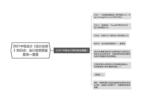 2021中级会计《会计实务》知识点：会计信息质量要求—重要