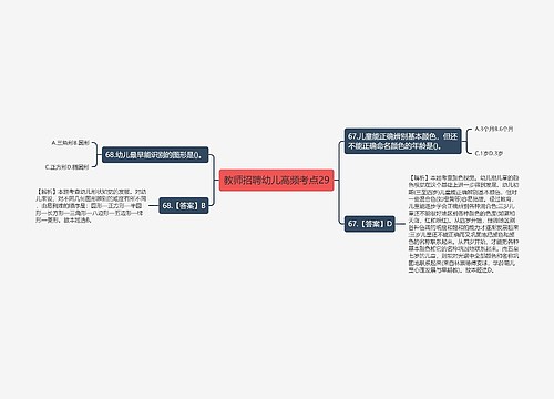 教师招聘幼儿高频考点29