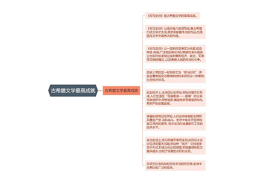 古希腊文学最高成就