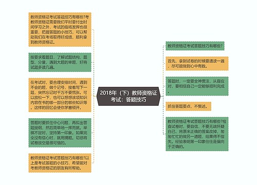 2018年（下）教师资格证考试：答题技巧