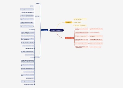 manage的用法总结大全