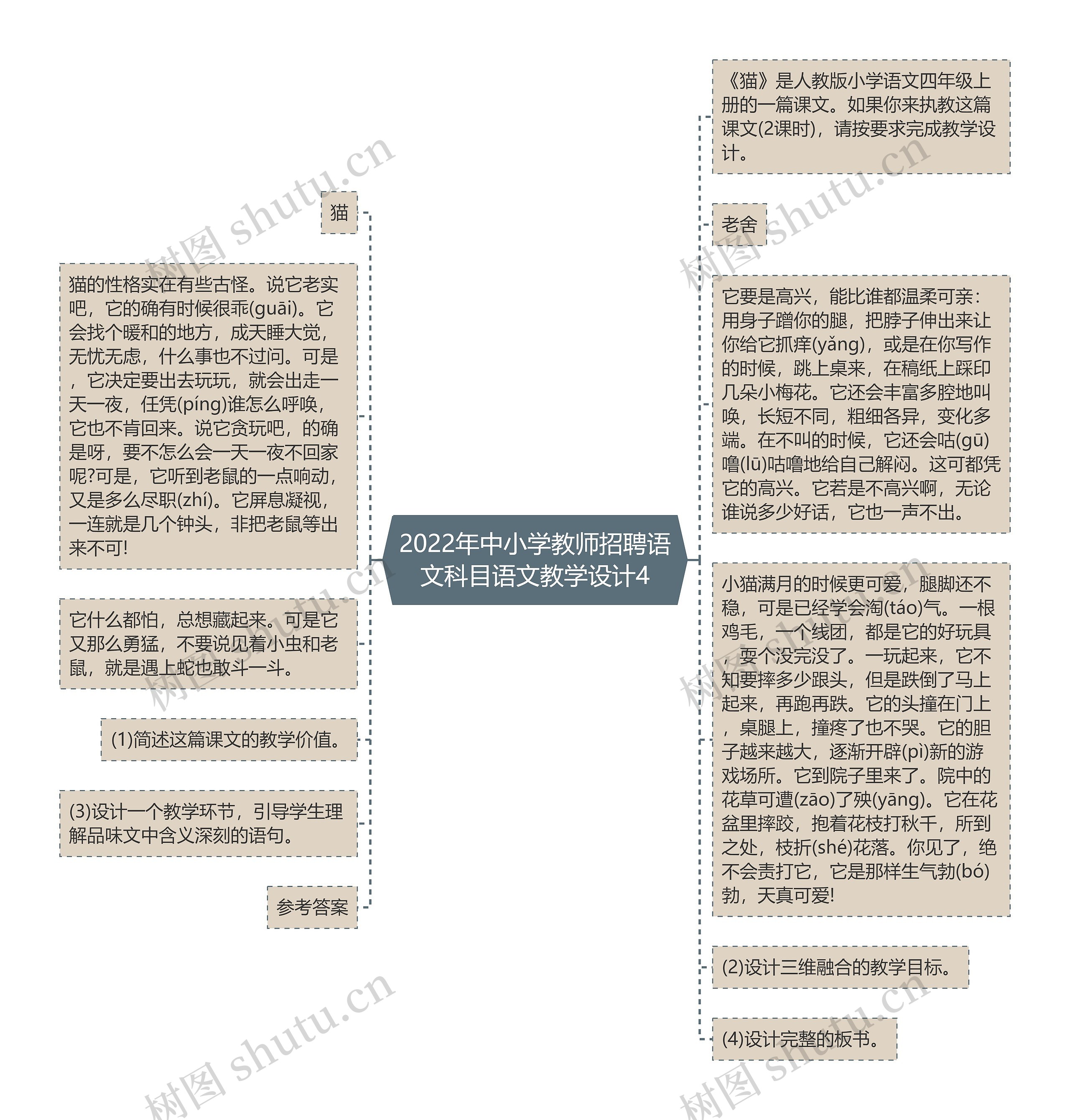 2022年中小学教师招聘语文科目语文教学设计4