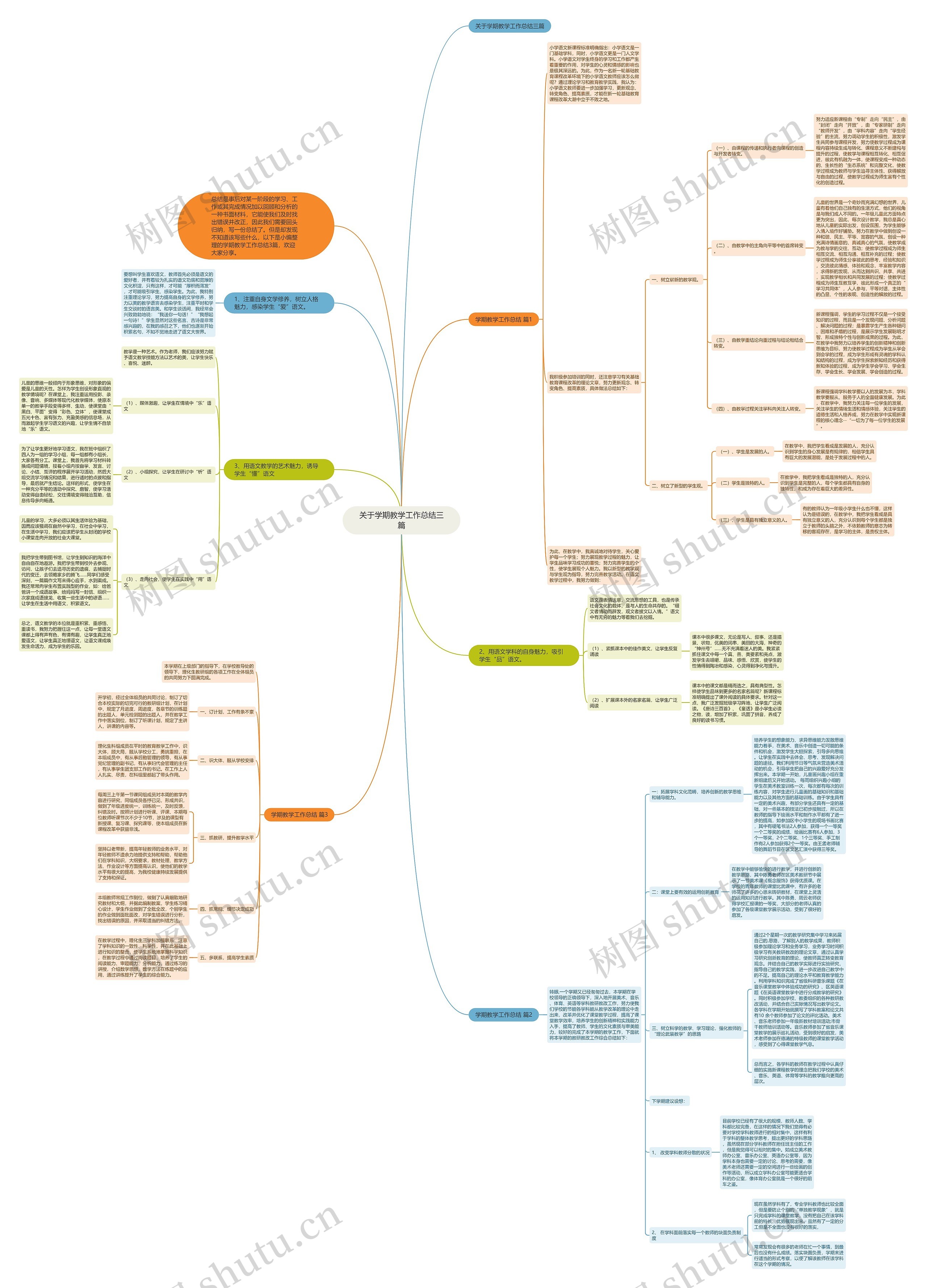 关于学期教学工作总结三篇 关于学期教学工作总结三篇