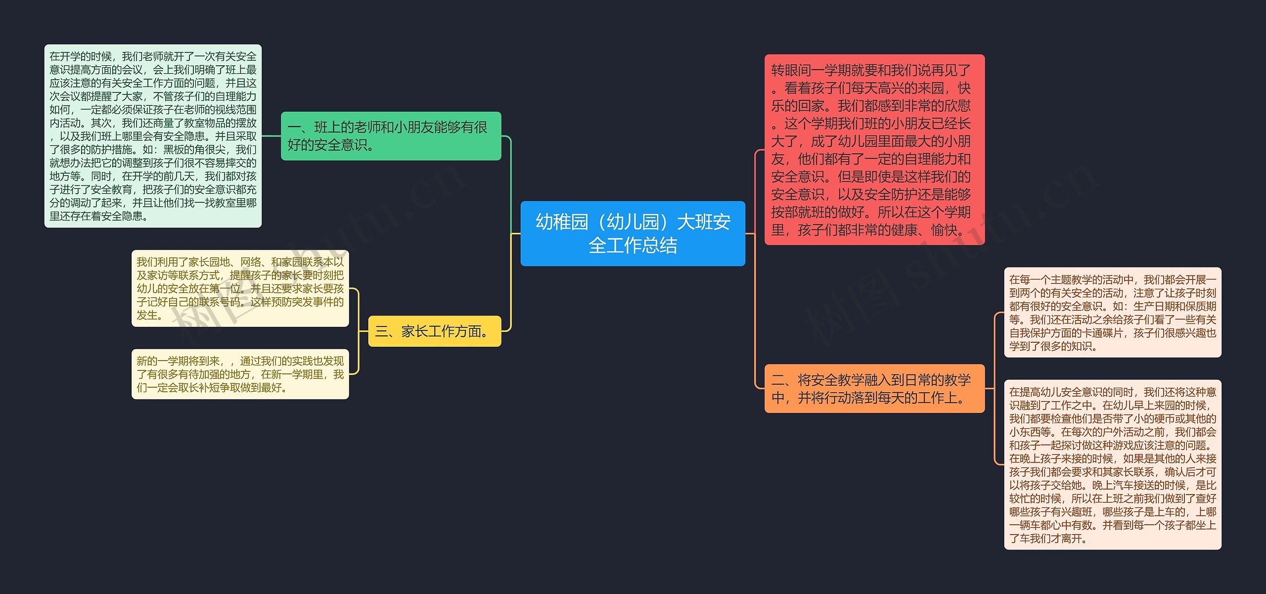 幼稚园（幼儿园）大班安全工作总结思维导图