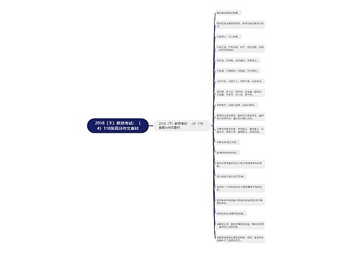 2018（下）教资考试：（4）118条高分作文素材