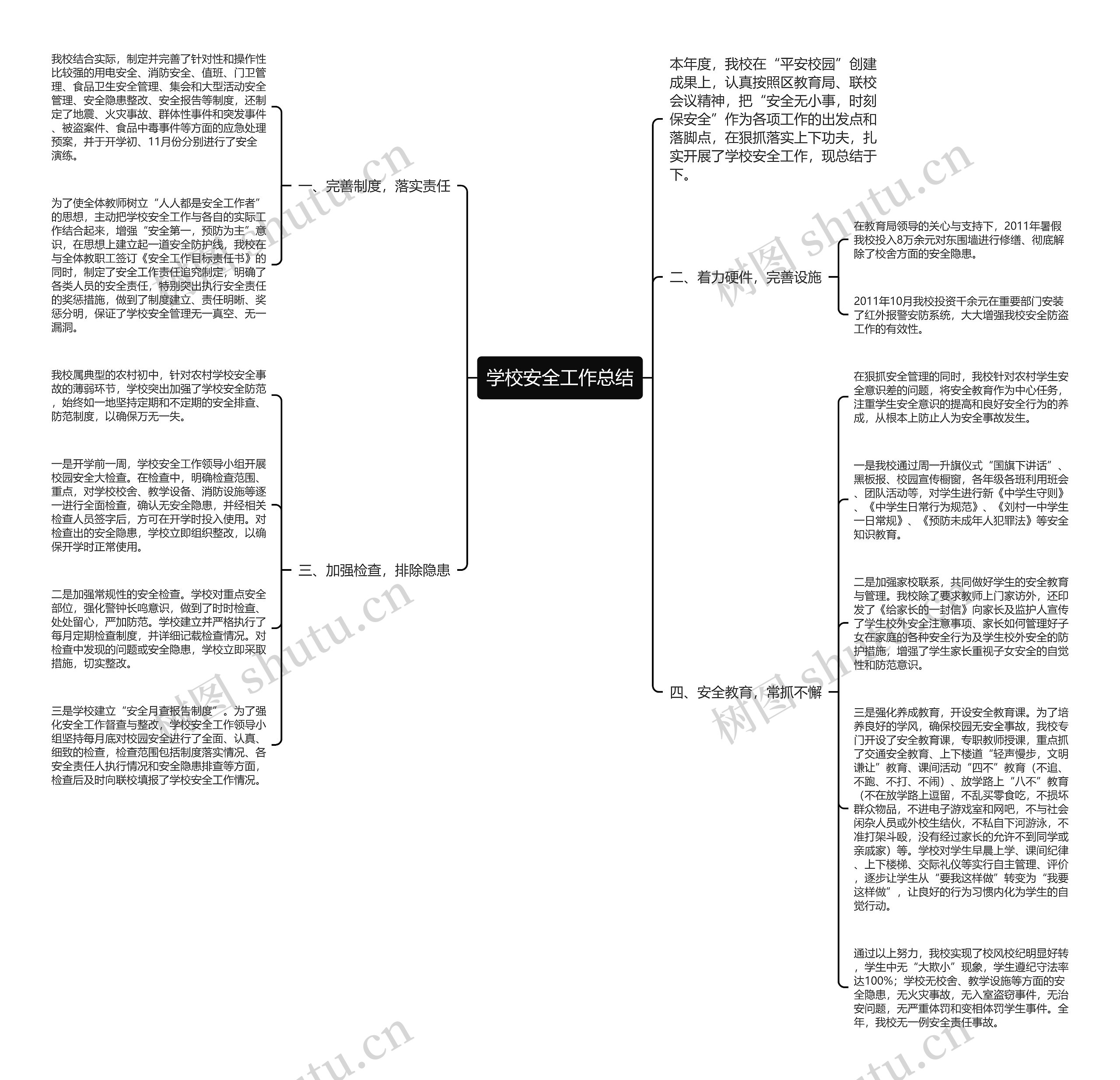 学校安全工作总结