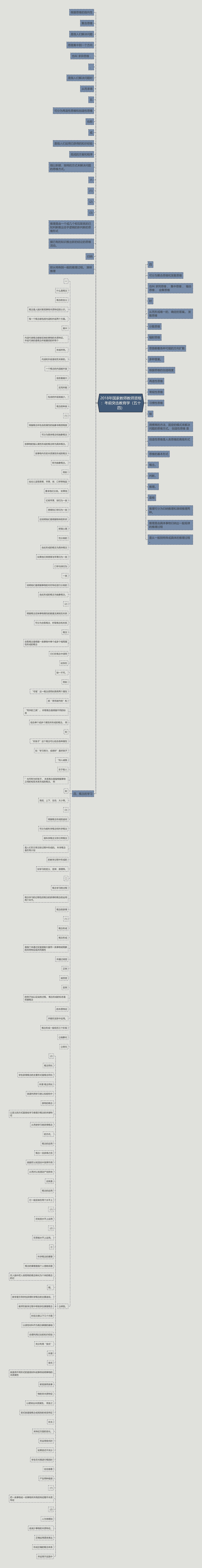 2018年国家教师教师资格：考前突击教育学（五十四）思维导图