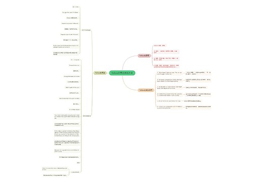 follow的用法总结大全
