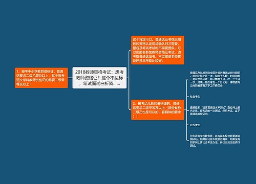 2018教师资格考试：想考教师资格证？这个不达标，笔试面试白折腾……